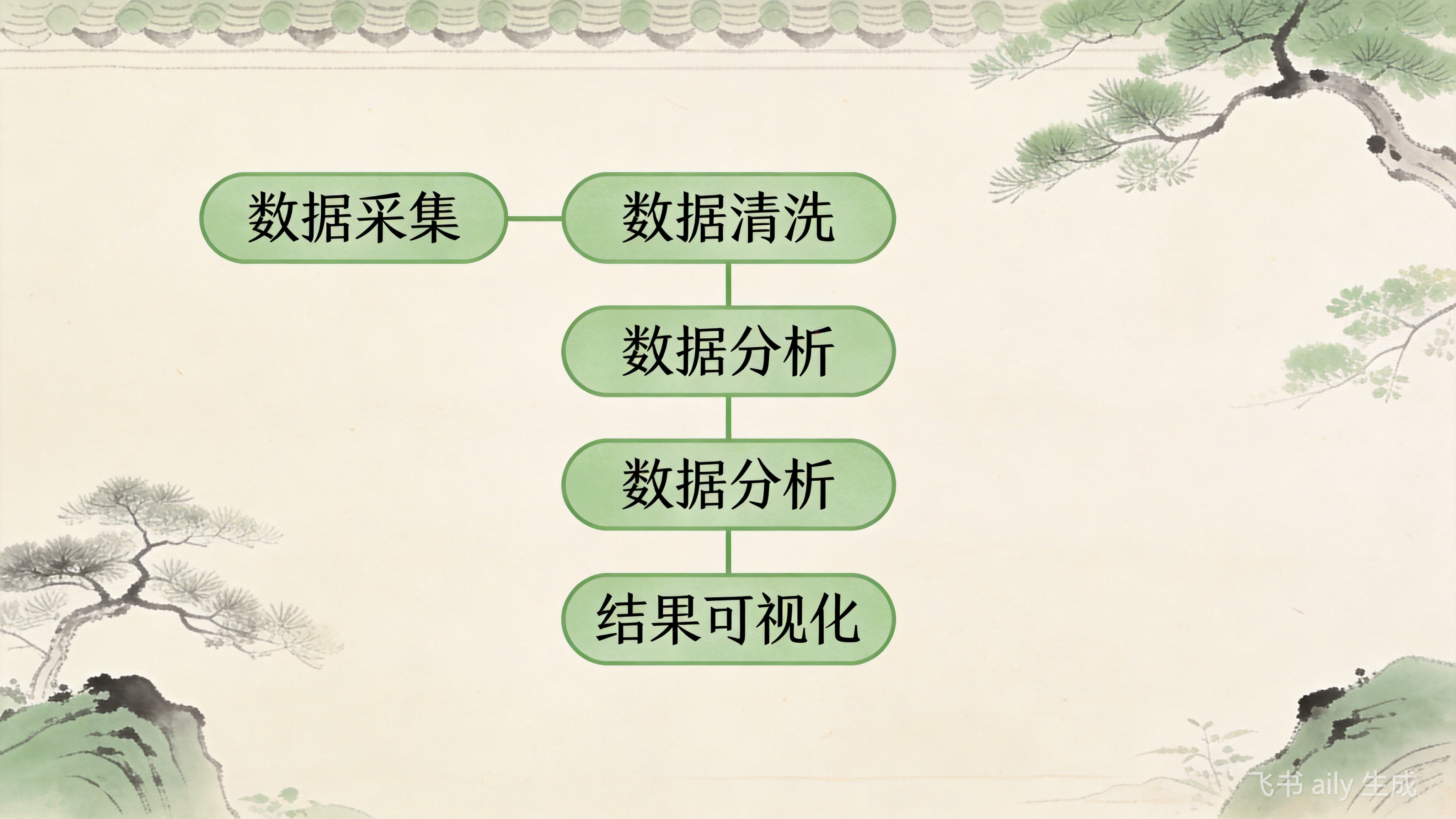 Zen框架：Python模块化执行的禅意之道
